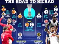 沃夫斯堡vs斯图加特-米兰娱乐官网